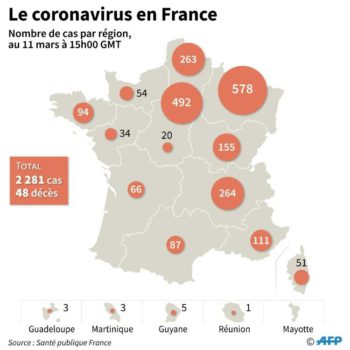2020-03-12 Le Coronavirus en France Santé Publique AFP