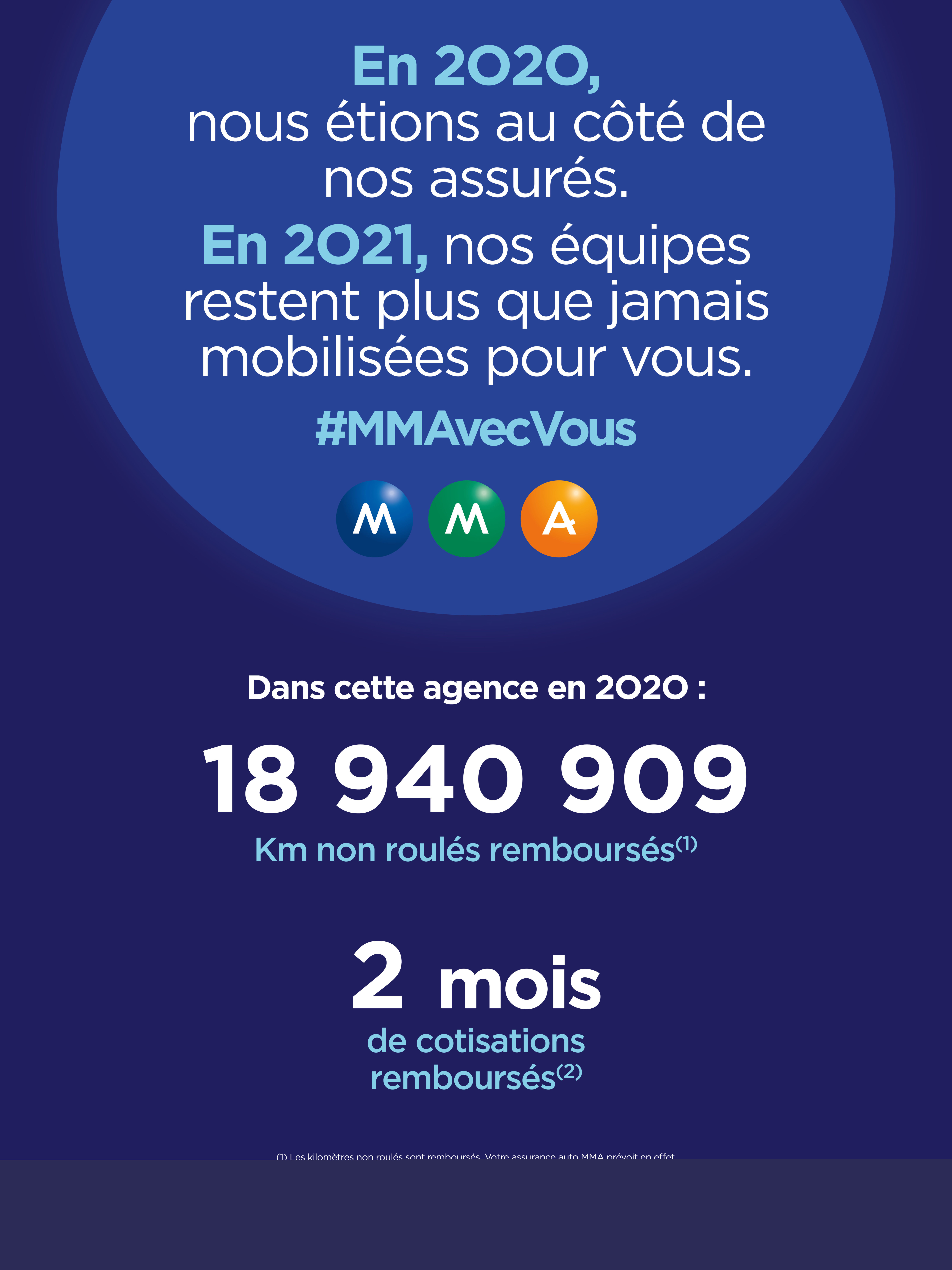 Assurance auto au kilomètre : c’est le moment d’y penser