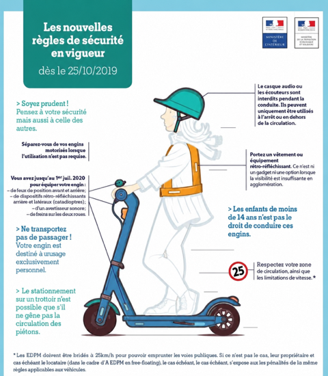 2026-08-Assurance-Trottinettes-et-EDPM.