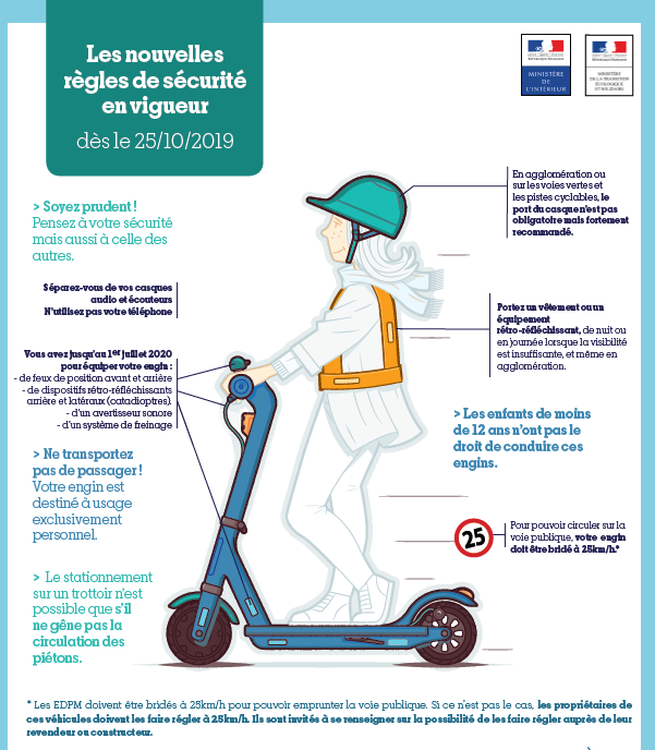 2026-08-19 C'est la rentrée Soyons en règle avec notre EDP!